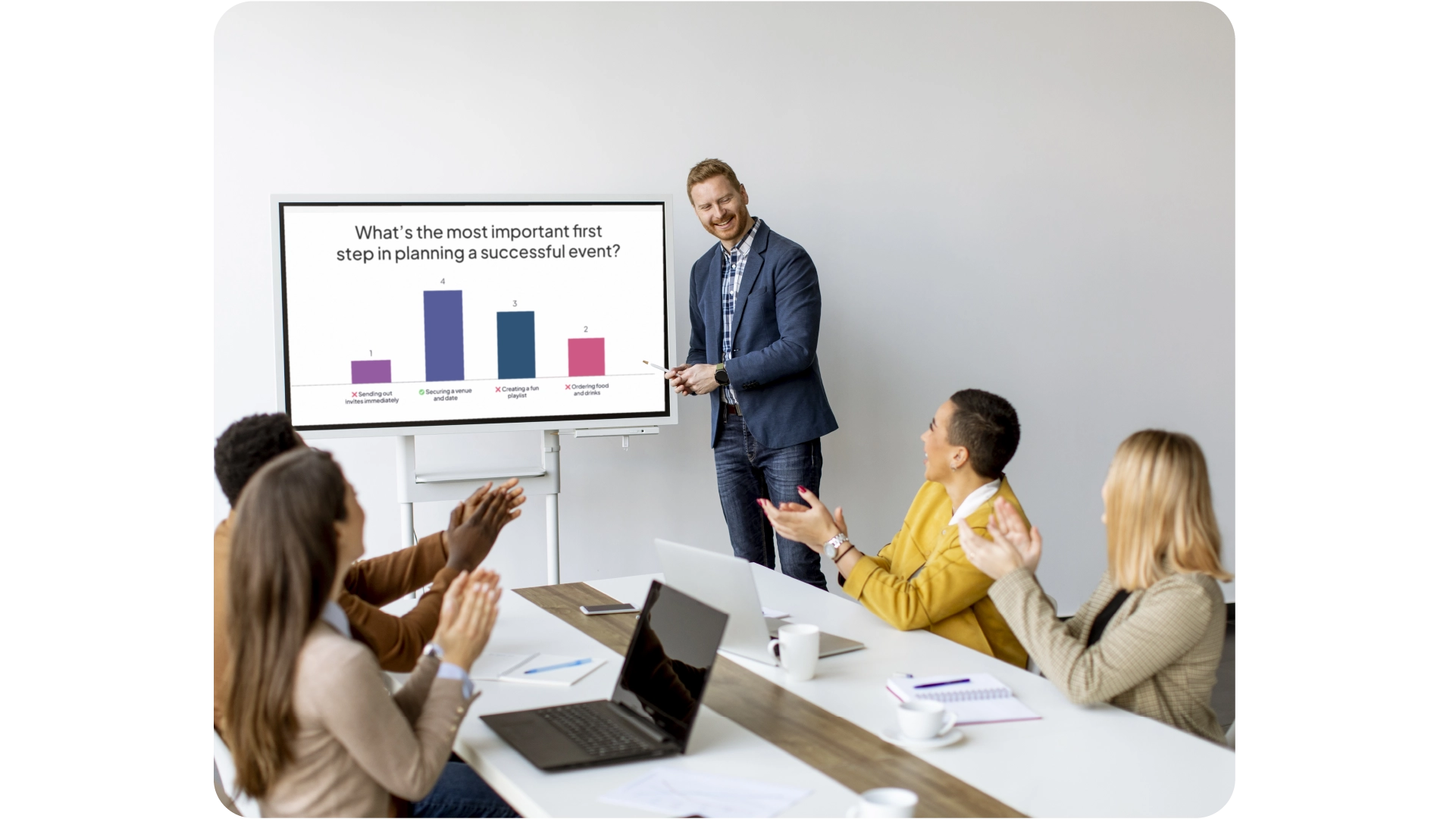 Интерактивдүү презентациялар үчүн идеалдуу айкалышы